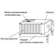 Фреоновый канальный охладитель WHR-R 700х400-3 Shuft